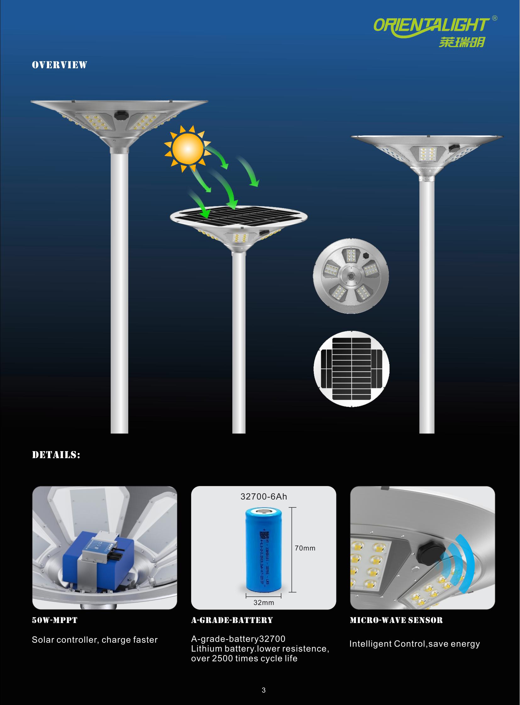 50w post top solar garden light